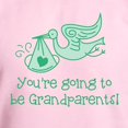 thumbnail image 3 of CafePress - Going To Be Grandparents Sweatshirt - Crew Neck Sweatshirt, 3 of 3