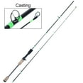 thumbnail image 2 of Sougayilang Flexible Fishing Rods Spinning/Casting Rods Lightweight Trout Rods 2 Pieces Cork Handle Crappie Fishing, 2 of 9