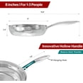 thumbnail image 5 of Sunhouse 8 Inch Stainless Steel Frying Pan Skillet, 3-Ply Clad Stainless Steel Pan, PFOA-FREE, Fry Pan Egg Pan Omelet Pans - Chef's Pan - Induction Cookware, 5 of 9