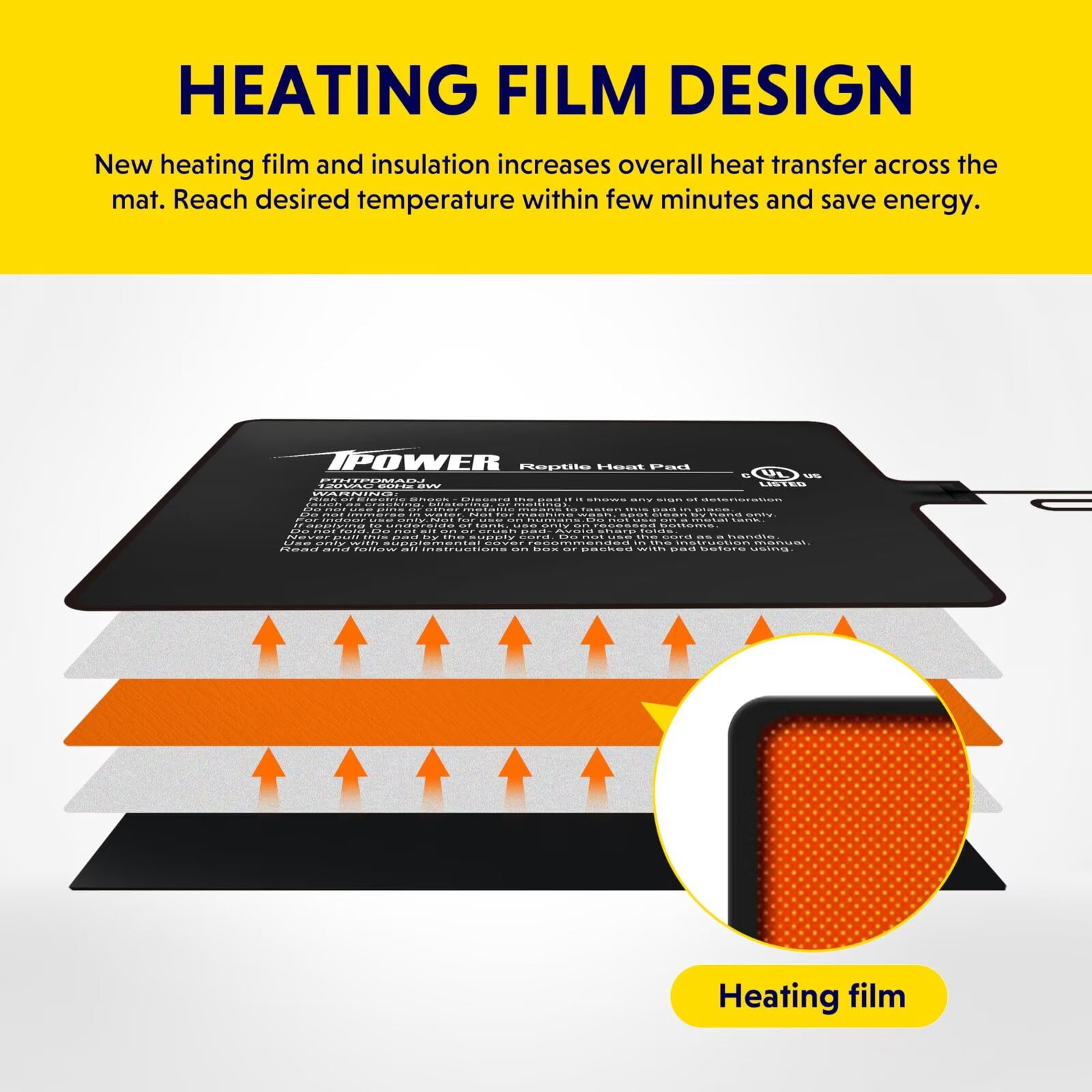 iPower 8" X 12" Reptile Heat Mat - 16W Under Tank Heater with Adjustable Thermostat for Turtles, Snakes, Lizards & Amphibians, 2 Pack