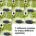 thumbnail image 3 of Solar Fountain With 8 Colors LED Lights, 3W Solar Fountain Pump, 3 of 4
