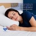 thumbnail image 4 of Colchón Matrimonial Smith + Almohadas + Protector Mat + Sabanas Mat + Osito Spring Air Smith, 4 of 12