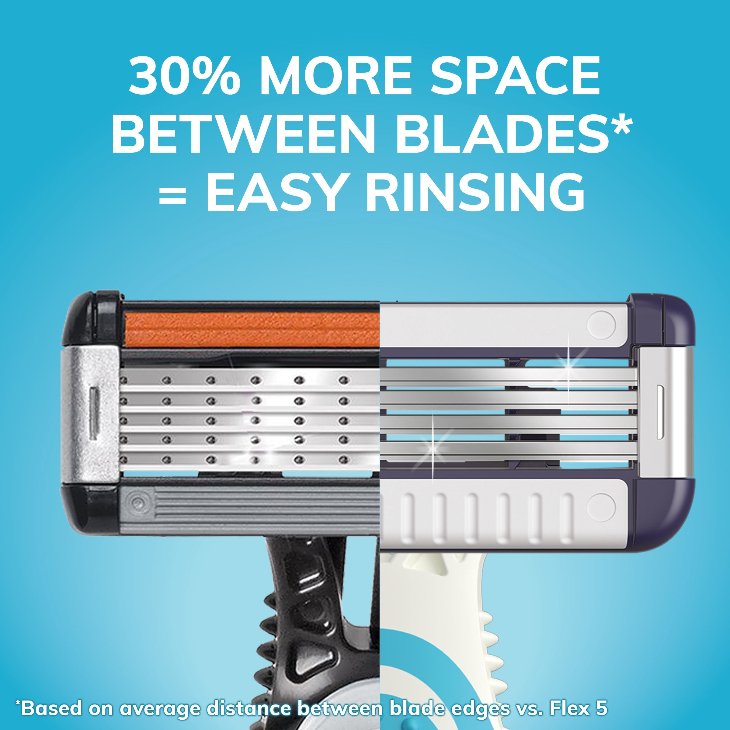BIC Easy Rinse Sensitive Men's Manual Shaving Razors 6 Pack