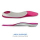 thumbnail image 4 of Plantillas ortopédicas Comfort Zone Tri-Balance Gel para mujer, 4 of 7