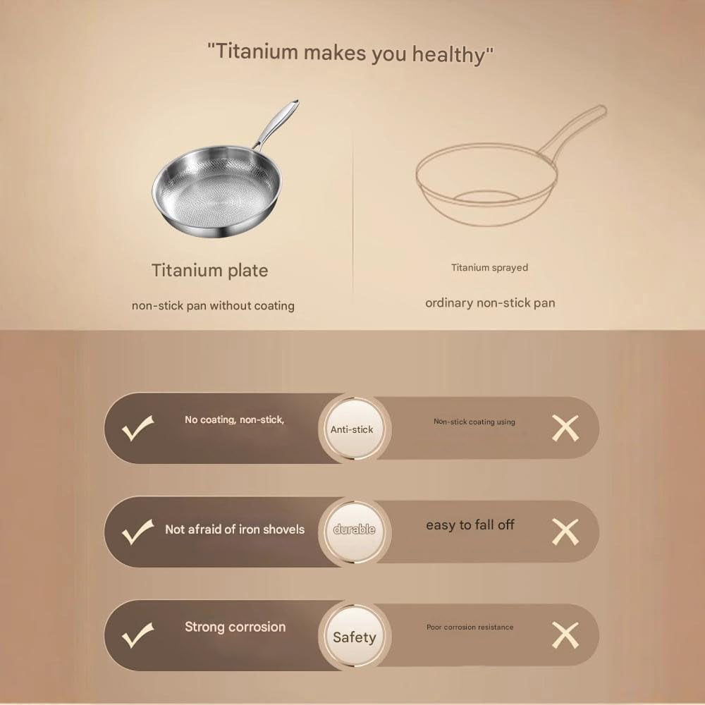 12 Inch Pure Titanium Frying Pan, Non Stick Skillet with Lid，Hammered Durable Scratch Resistant Cookware，Compatible with Induction Oven and All Cooktops