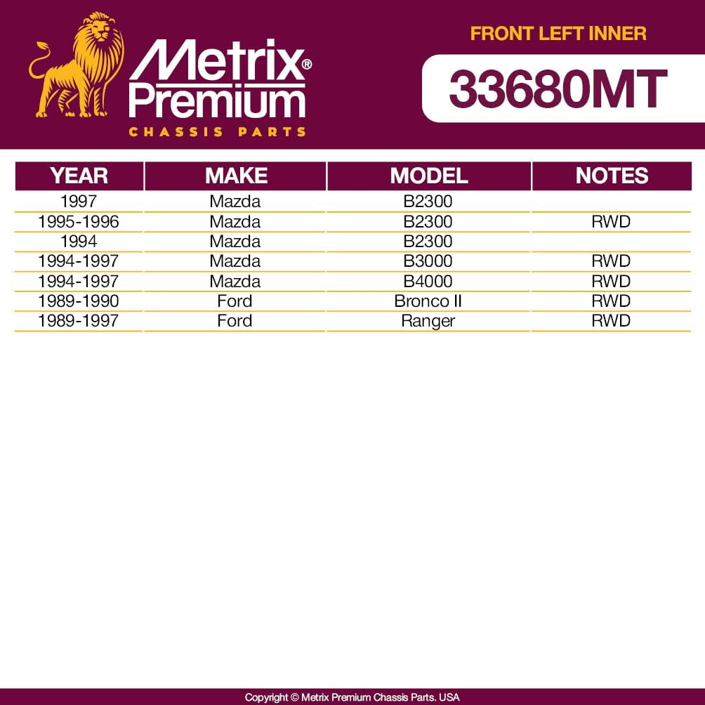 Metrix Premium Chassis Parts - Front Left Inner Tie Rod End Fits 97 Mazda B2300, 95-96 B2300 RWD, 94 B2300, 94-97 B3000 RWD, 94-97 B4000 RWD, 89-90 Ford Bronco II, 89-97 Ranger, DS1159