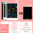 thumbnail image 2 of Lindbes 10 Inch LCD Writing Tablet Pressure Sensitive Drawing Pad Pink Green, 2 of 6