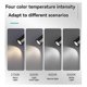 thumbnail image 5 of 12w Dining/Living Room Bar Cafe LED Spot Light Gray, 5 of 5