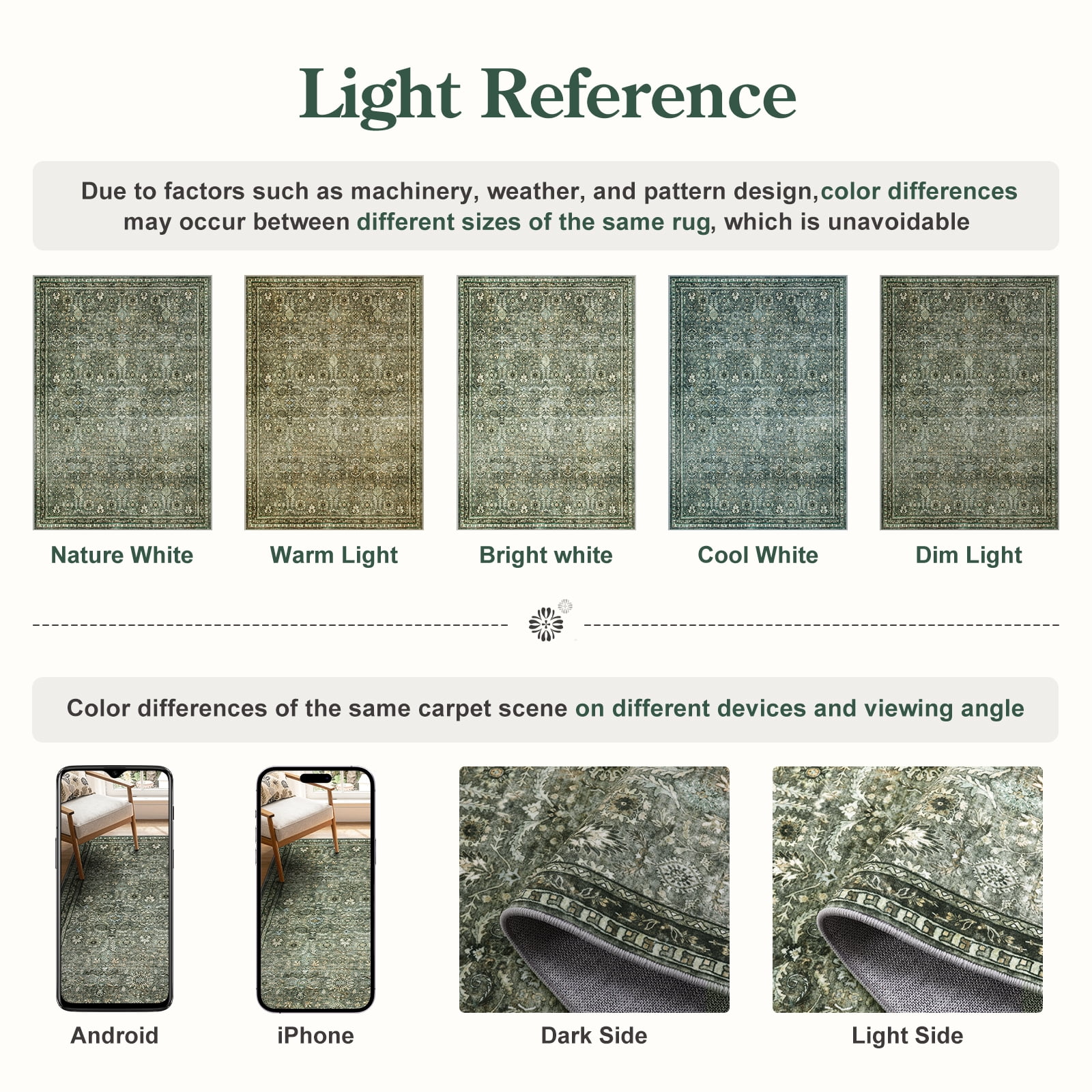 Lahome Green 8x10 Rugs for Living Room, Vintage Boho Washable Large Bedroom Area Rug, Non Slip Floral Mat Soft Low Pile Carpet for Dining Room Farmhouse Office