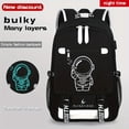 thumbnail image 4 of Mochila Luminosa Con Estampado De Dibujos Animados Casual, Mochila Escolar De Gran Capacidad, Mochila De Viaje, 4 of 4