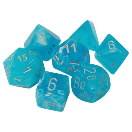 Luminary Polyhedral Sky-Silver 7-Die Set price history on PriceWatchPro