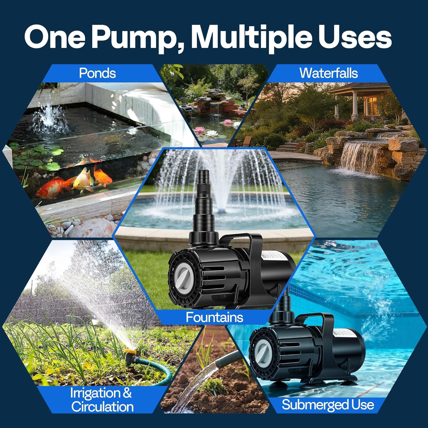 SPECSTAR 120W Submersible Water Pump, 800-2100GPH Stepless Adjustable Flow with 16ft Max Lift, 180° Swivel Nozzle & Filter Bag for Pond, Aquarium, Fountain, Waterfall