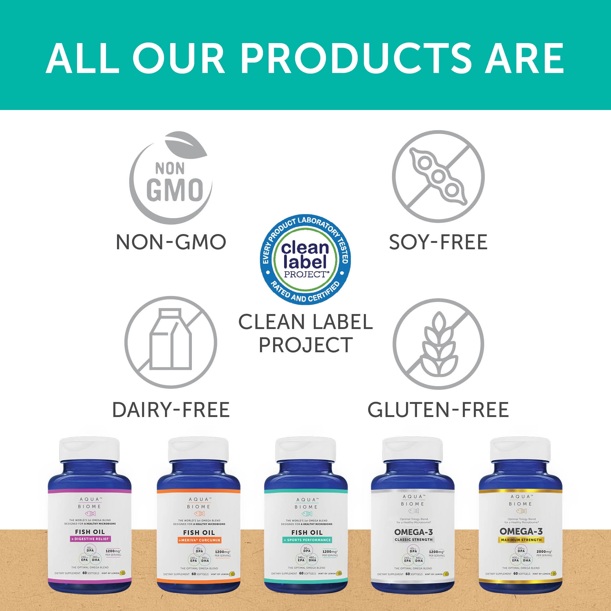 Aqua Biome by Enzymedica, Fish Oil Classic Strength, Complete Omega 3 ...