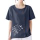 thumbnail image 4 of Vestidos Casuales Para Mujer, Blusas De Mujer De Moda Blusa informal de lino con cuello redondo, manga corta y botones para mujer, 4 of 7