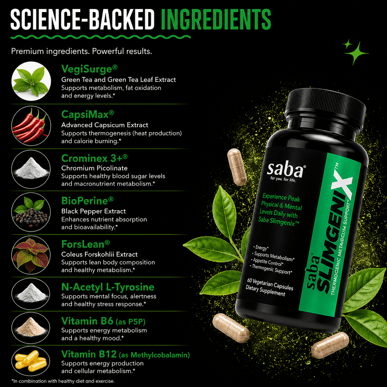 Saba SlimGenix Dietary Supplement with Green Tea & Coffee Bean Extract, 60 Capsules