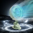 thumbnail image 4 of RKSTN portable fan Speed Clamp Type Rotating Fan With Aromatherapy Box, 4 of 4
