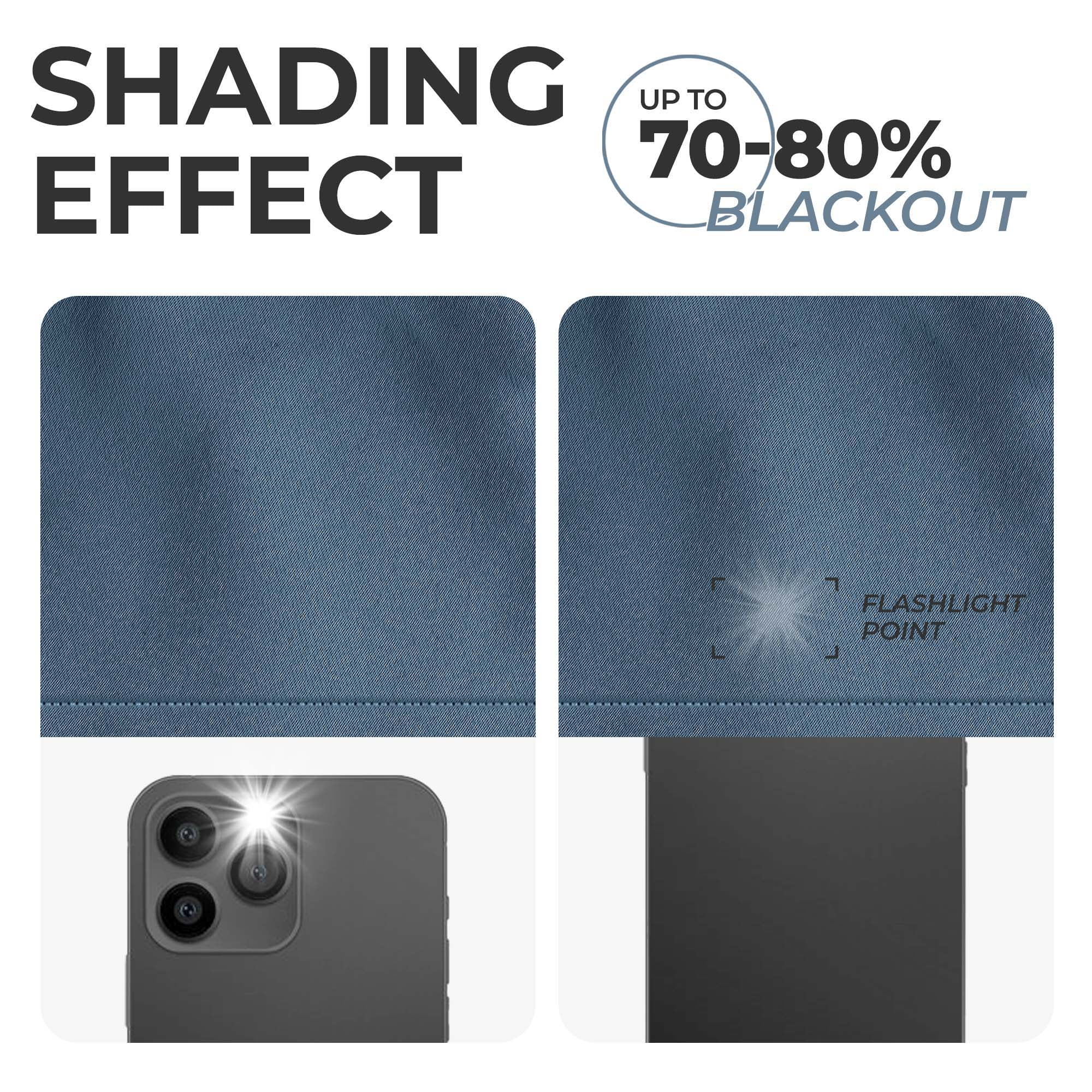 Superior Blackout Solid Light Filtering Grommet Curtain Panel Set, 42" x 108", Denim Blue
