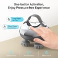 thumbnail image 6 of Arboleaf Electric Scalp Massager Waterproof Head with 8 Removable Claws, 6 of 7