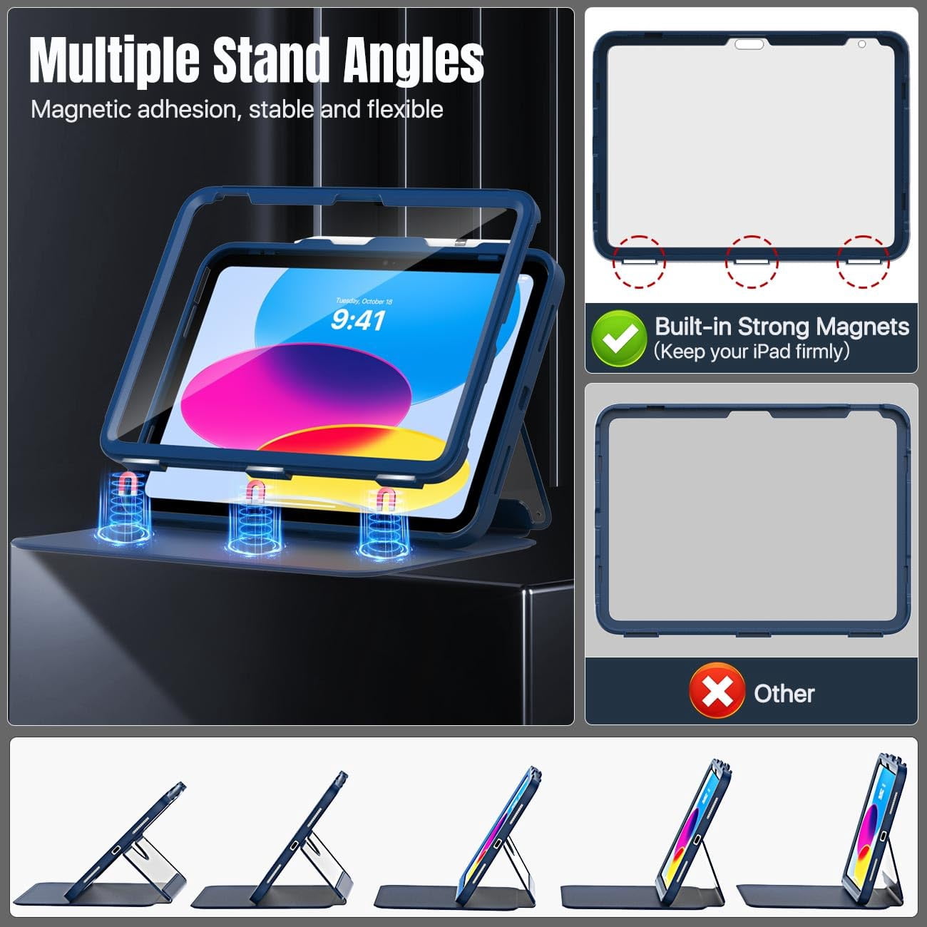 MoKo Case for iPad 11-inch (A16) 11th Generation Case 2025/ iPad 10th Generation Case with Pencil Holder 2022 10.9", Built-in Screen Protector Clear Back, Multi Angle Viewing Stand,Dark Sea Blue
