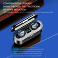 thumbnail image 1 of Auriculares inalámbricos Bluetooth Estéreo Mini Auriculares deportivos Auriculares, 1 of 9