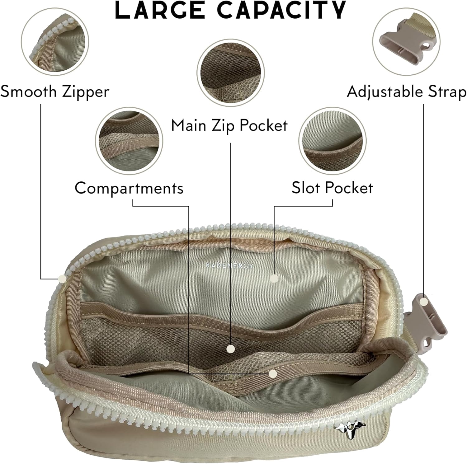 RadEnergy Faraday Crossbody Bag, Beige, 1 pack, Nylon, RFID Holder and Signal-Blocking Pouch for Devices