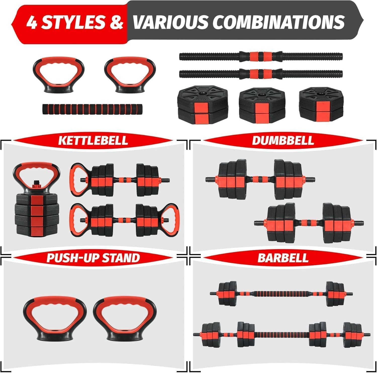 CazToi All in One Adjustable Dumbbell Set with Barbell and Kettlebell for Home Gym
