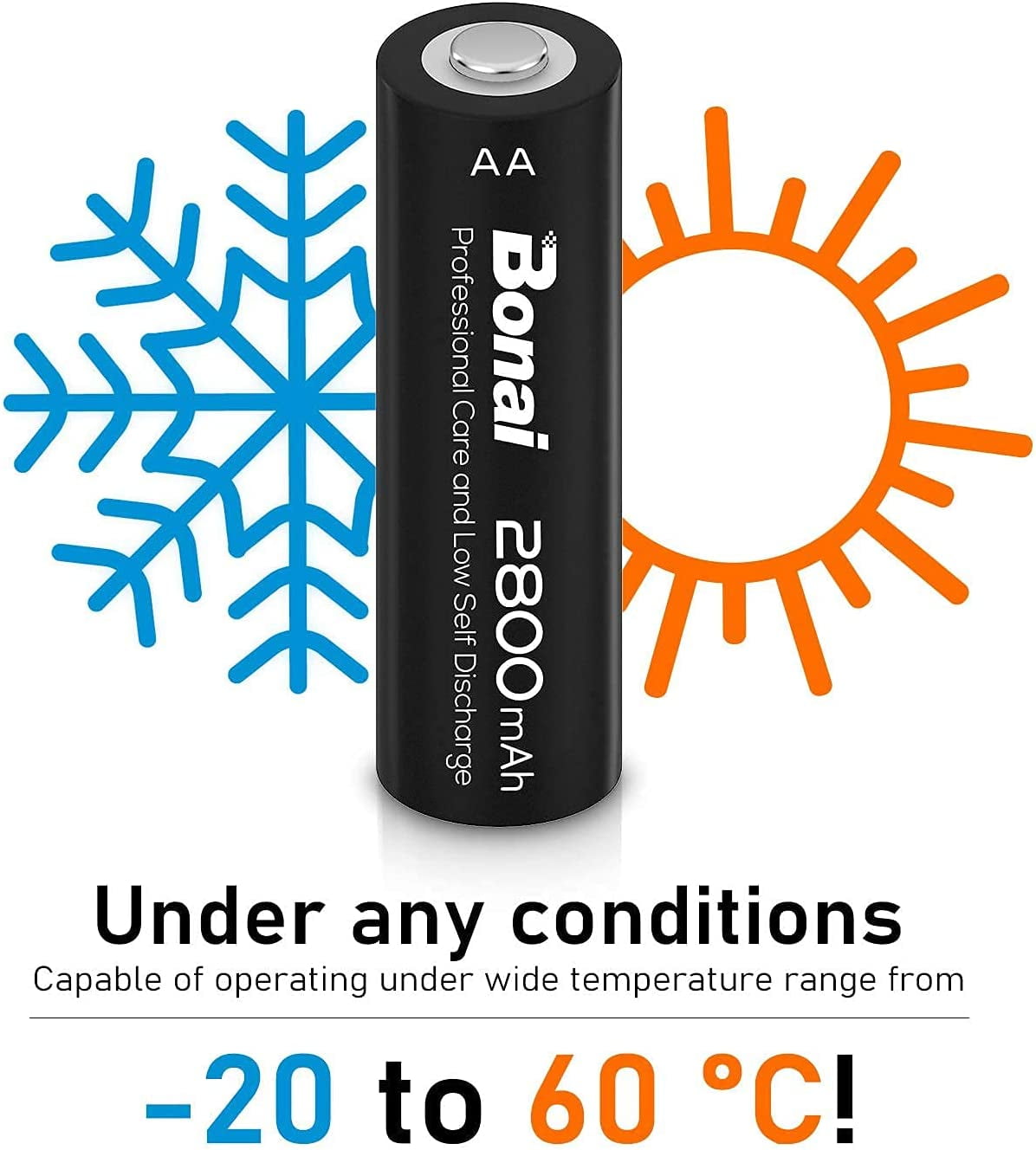 BONAI AA Rechargeable Batteries High-Capacity 2800mAh 1.2V NiMH Battery Low Self Discharge Pre-Charge Double AA Battery 24 Pack