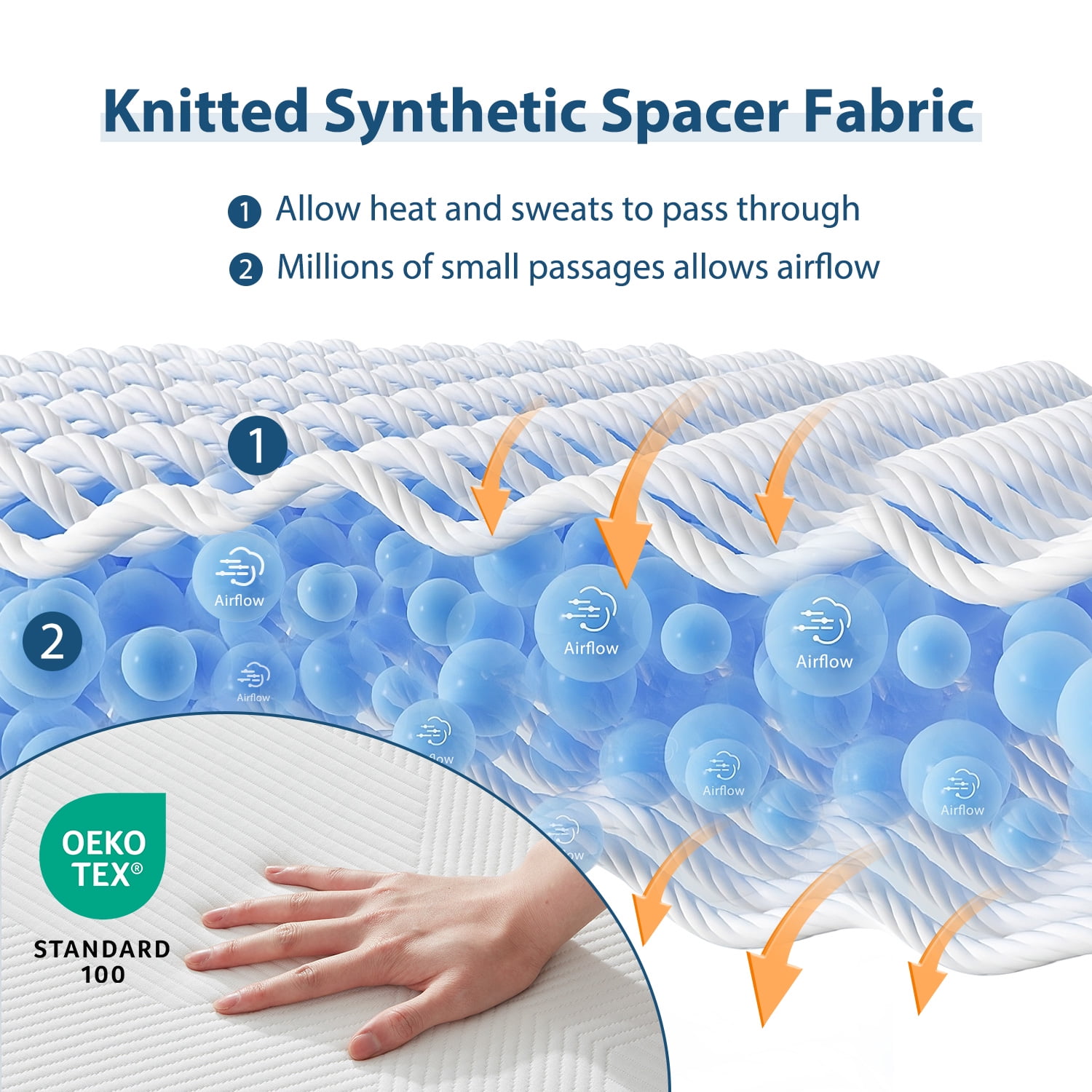 EDX 10 Inch Queen Cooling Gel Memory Foam Mattress CertiPUR US Certified Fiberglass Free Pressure Relief Bed in a Box