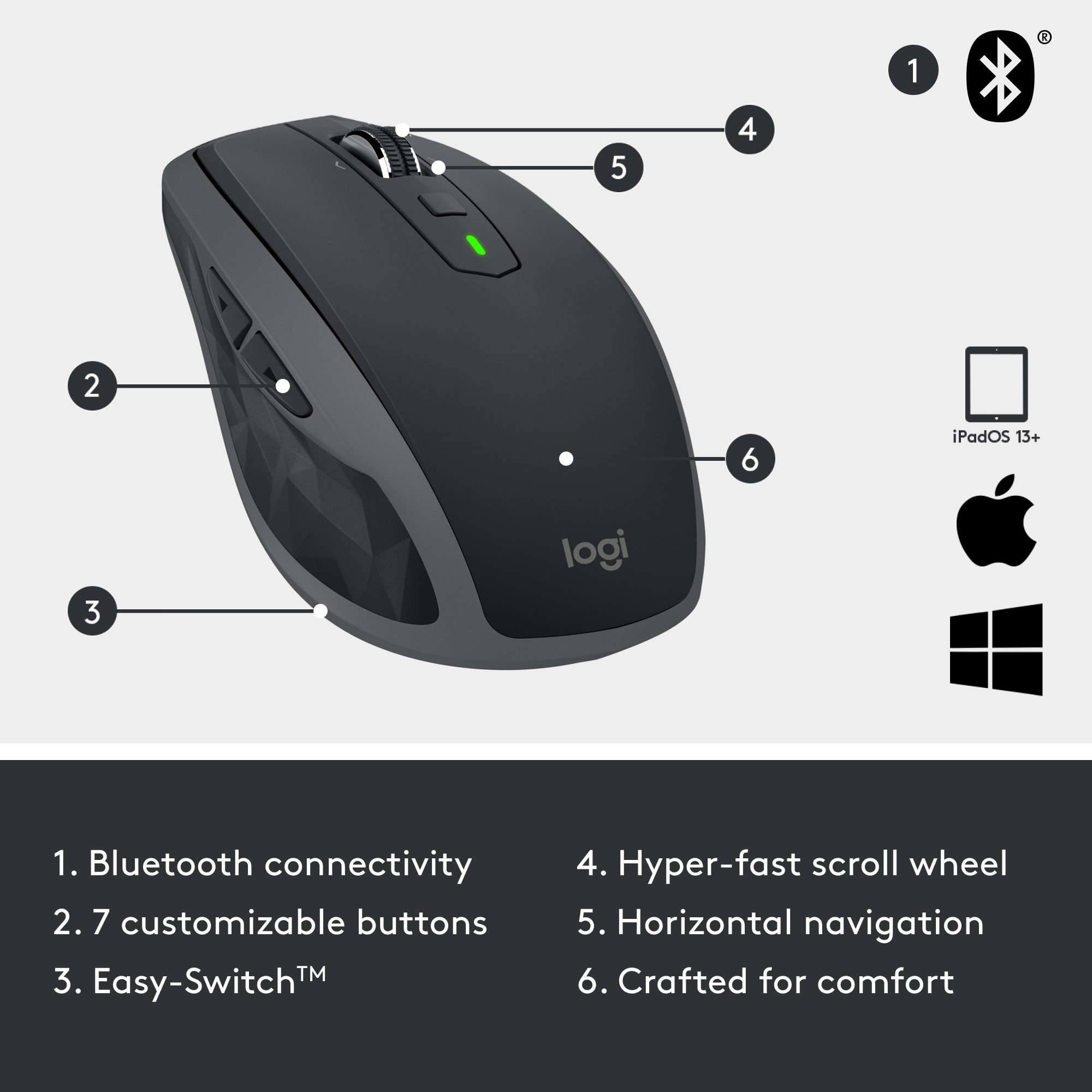 Logitech MX Anywhere 2S Bluetooth Compact Mouse photo 8