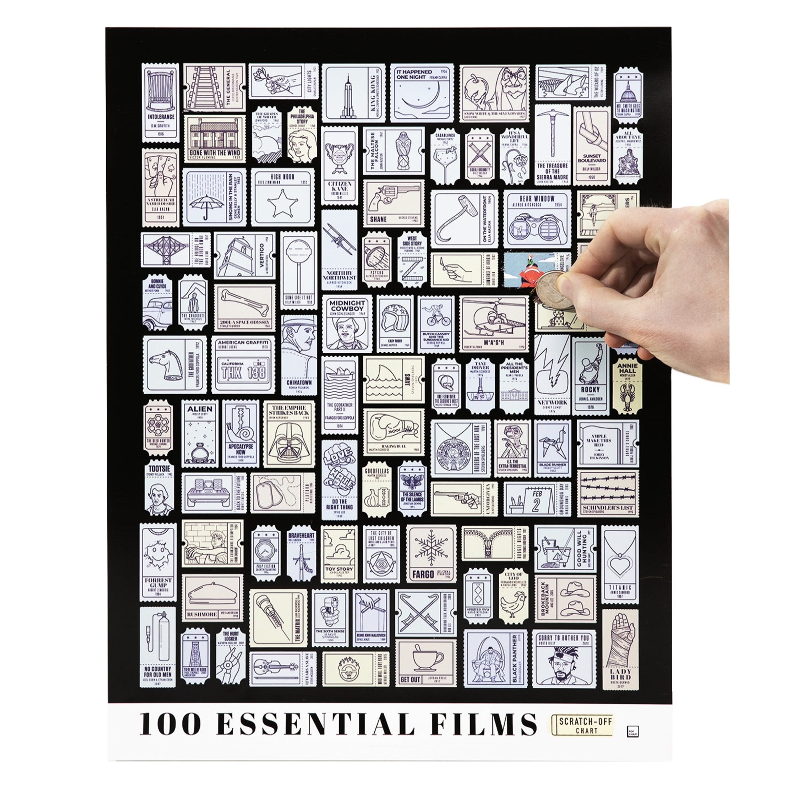 Essential Film Scratch Off Chart