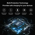 thumbnail image 6 of 12W USB Wall Charger-Foldable Portable Travel Plug with USB Charging Cable Compatible with iPhone, iPad, iPad Mini, iPad Air 1/2/3, Airpod, 6 of 7