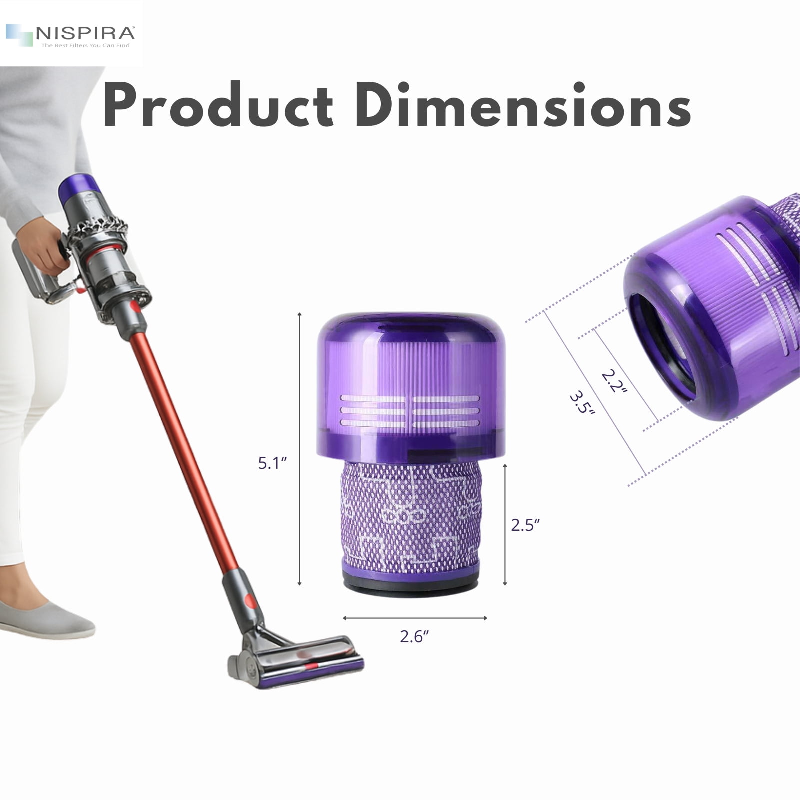 Nispira V11 Vacuum Filter Replacement for Dyson Cordless Torque Drive V11 Animal V11 Complete V11 Extra V15 Detect Submarine SV15, SV14, SV17, SV22, SV28, Part 970013-02, 1 Pack thumbnail 4