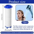 thumbnail image 2 of 10Pcs Shower Filter Replacement for Hard Water 2.75Inch Shower Head Filters Showers Dropse Head Filters PP Cotton Replacement Cartridge Water Filter Core Cotton for Various Specifications of Heads, 2 of 4