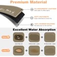 thumbnail image 3 of 16x24in Coffee Cup Pattern Dish Drying Mat: Absorbent Coffee Bar Mat – Fits Under Coffee Maker – Stylish Kitchen Countertop & Dining Room Decoration, 3 of 6