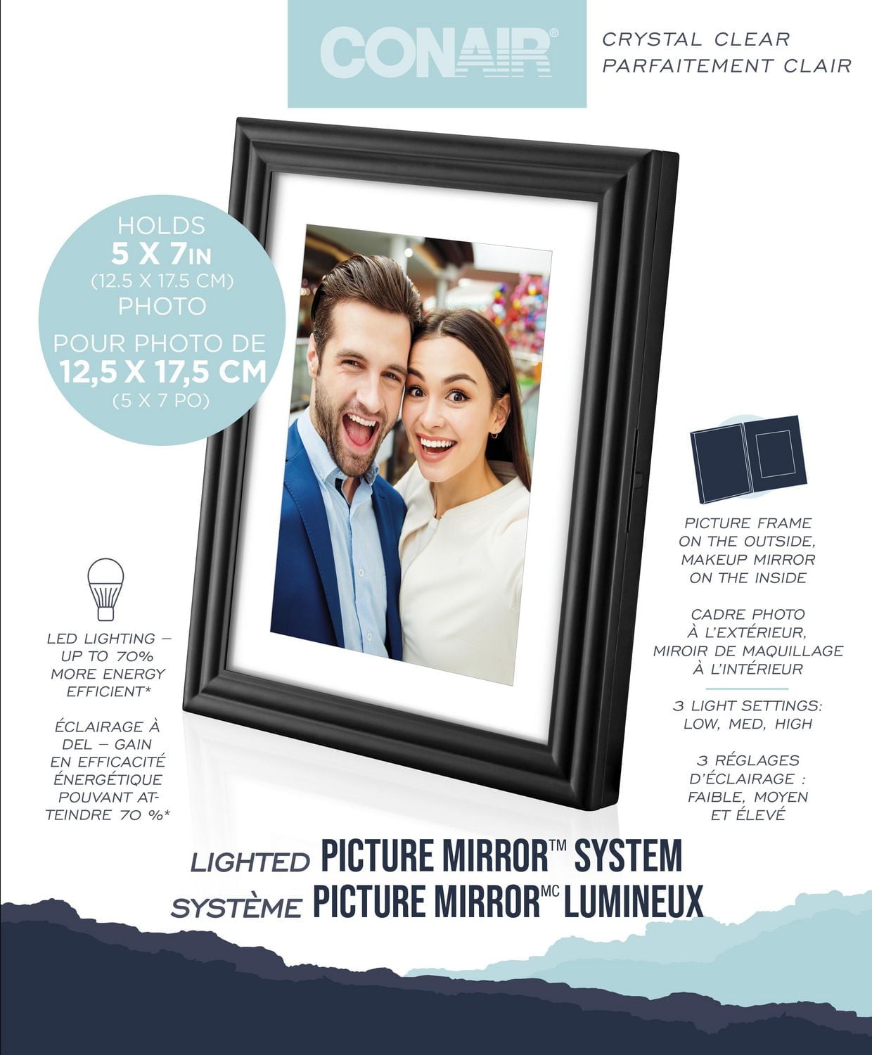 Lighted Picture Mirror (TM) System