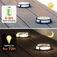 thumbnail image 6 of LUTEC 4 pack Solar Garden Lights, 12 LED IP67 Waterproof Deck Lights for Step Yard Driveway Outdoor, Warm White, 6 of 7