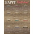 thumbnail image 2 of Home Sweet Classroom Happy Birthday Chart, 2 of 2