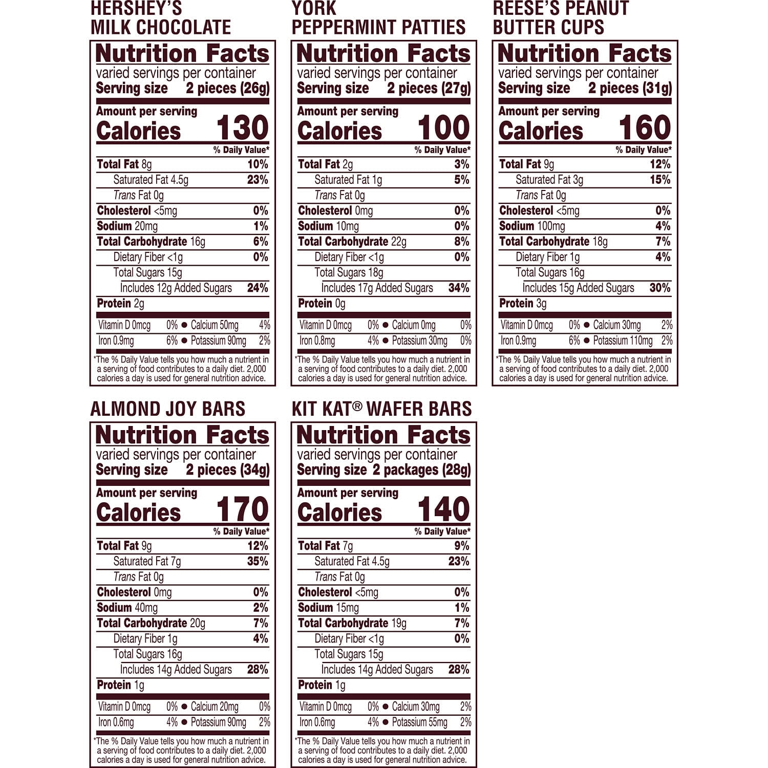 Hershey Assorted Chocolate Flavored Snack Size Candy, Party Pack 33.43 oz