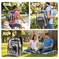 thumbnail image 2 of Behome Clear Backpack Heavy Duty PVC, Large Capacity Transparent Backpack with Reinforced Shoulder Straps, Waterproof Clear Bag for Stadium Events, School, Concerts, Festivals, 2 of 6