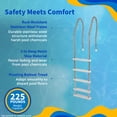 thumbnail image 4 of Blue Wave Stainless Steel Reverse Bend In-Pool Ladder for Above Ground Pools, 4 of 7
