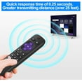 thumbnail image 7 of Y-HUANWUYU Replacement TV Remote Control for Roku TV, Infrared, Black, 2 Pack, 7 of 7