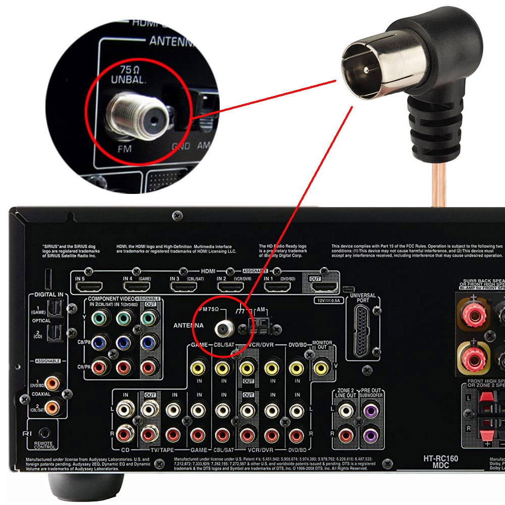 EIGHTWOOD ANTENNE FM/DAB+ DIPOLE 75 OHMS - Spotvision