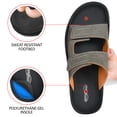 thumbnail image 3 of Aerothotic - Urania Summer Slip-on Comfortable Slides for Women, 3 of 6