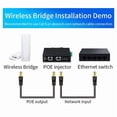 thumbnail image 4 of 2.5G Industrial POE Injector DIN Rail 6KV ESD 48-57V for IP Camera Wireless AP Wi-Fi Bridge Plug&Play 120W, 4 of 7