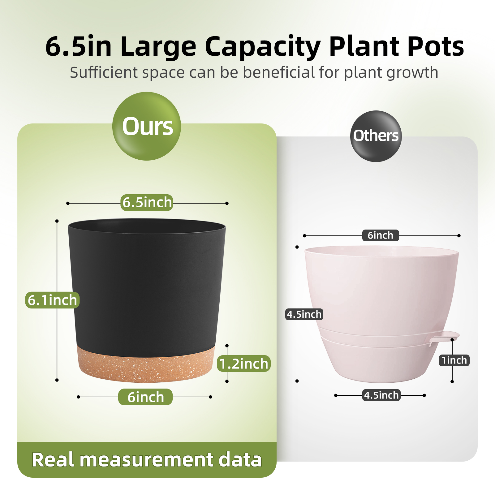 QCQHDU 6.5 Inch Black Plastic Plant Pots, 2 Pack photo 3