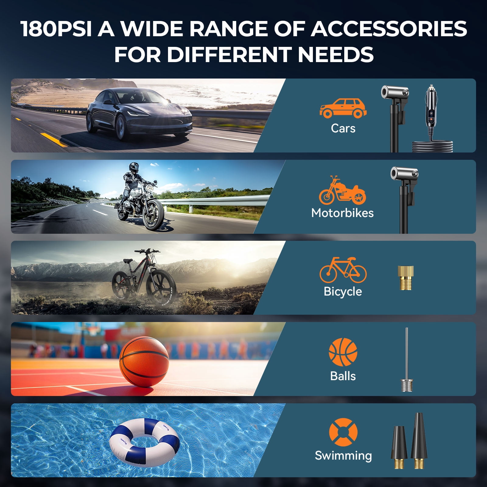 2 IN 1 Car Jumper Box with Air Compressor(Up to All Gas/10.0L Diesel Engines)，10000A Peak 12000mAh Battery Jump Starter with USB Fast Charging, Portable Battery Booster for 12V Car SUV Vehicles