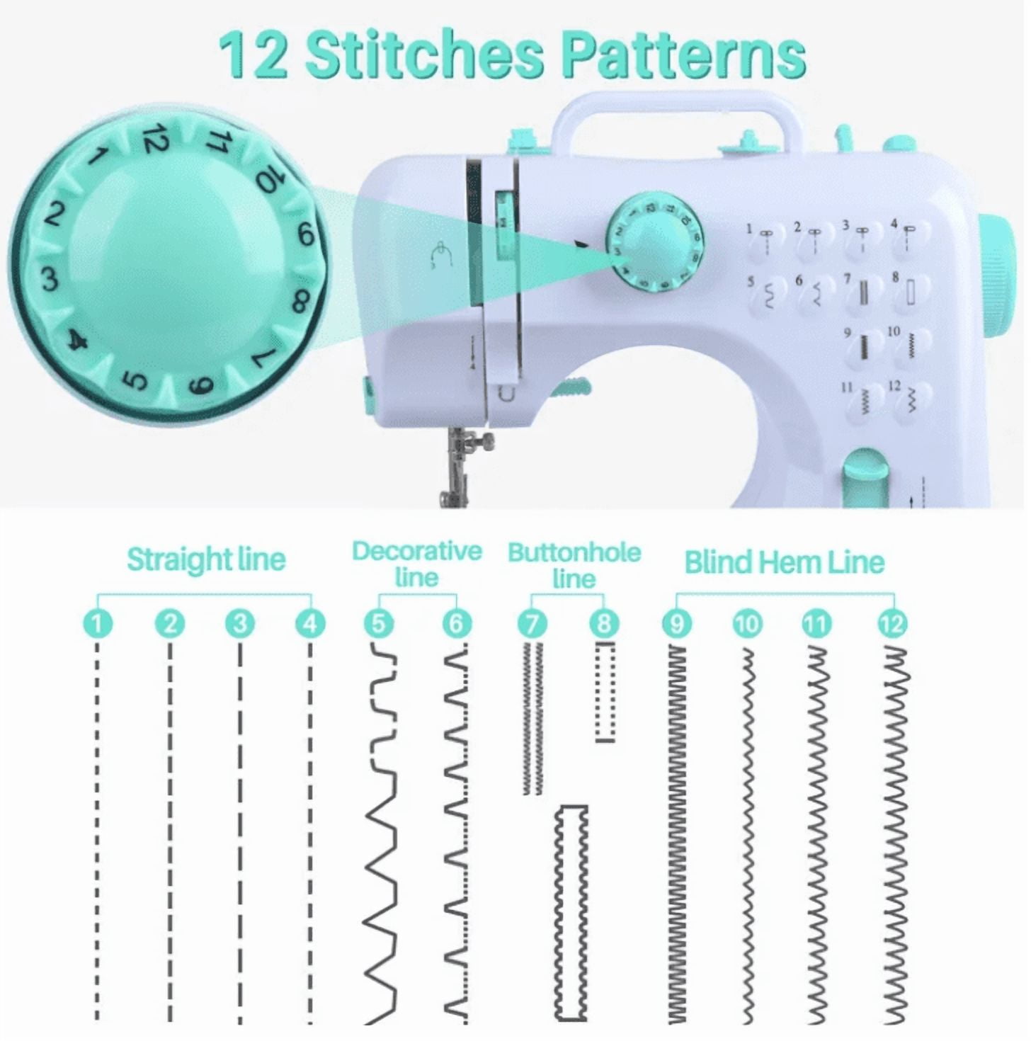 BCOOSSS Sewing Machine for Beginners with 12 Built-in Stitches with Needles
