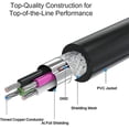 thumbnail image 2 of Cable de Impresora CableCreation Gris Espacial con Caja de Aluminio de 1.5 Metros, 2 of 6