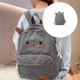 thumbnail image 2 of Fashionable Backpacks Practical Wear Resistant Corduroy Practical Compartment Design Suitable for Professionals Yellow, 2 of 4