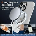 thumbnail image 3 of Magnetic for iPhone 13 Pro Max Case [Compatible with MagSafe] [2Pcs Screen Protector] Hard Translucent Matte Back Soft TPU Bumper Slim Fit Shockproof Phone Case for iPhone 13 Pro Max, White, 3 of 16